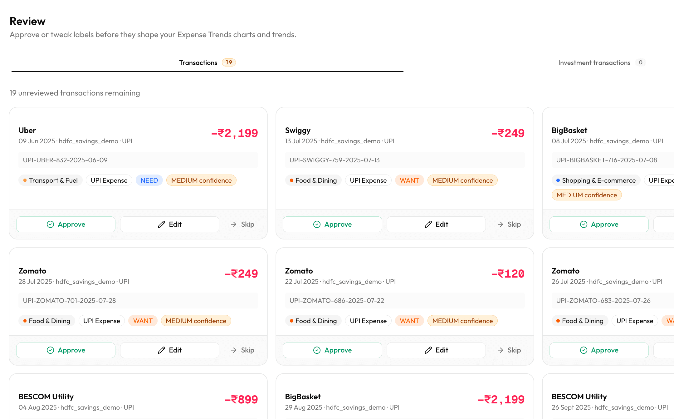 Your data on your machine — view 1